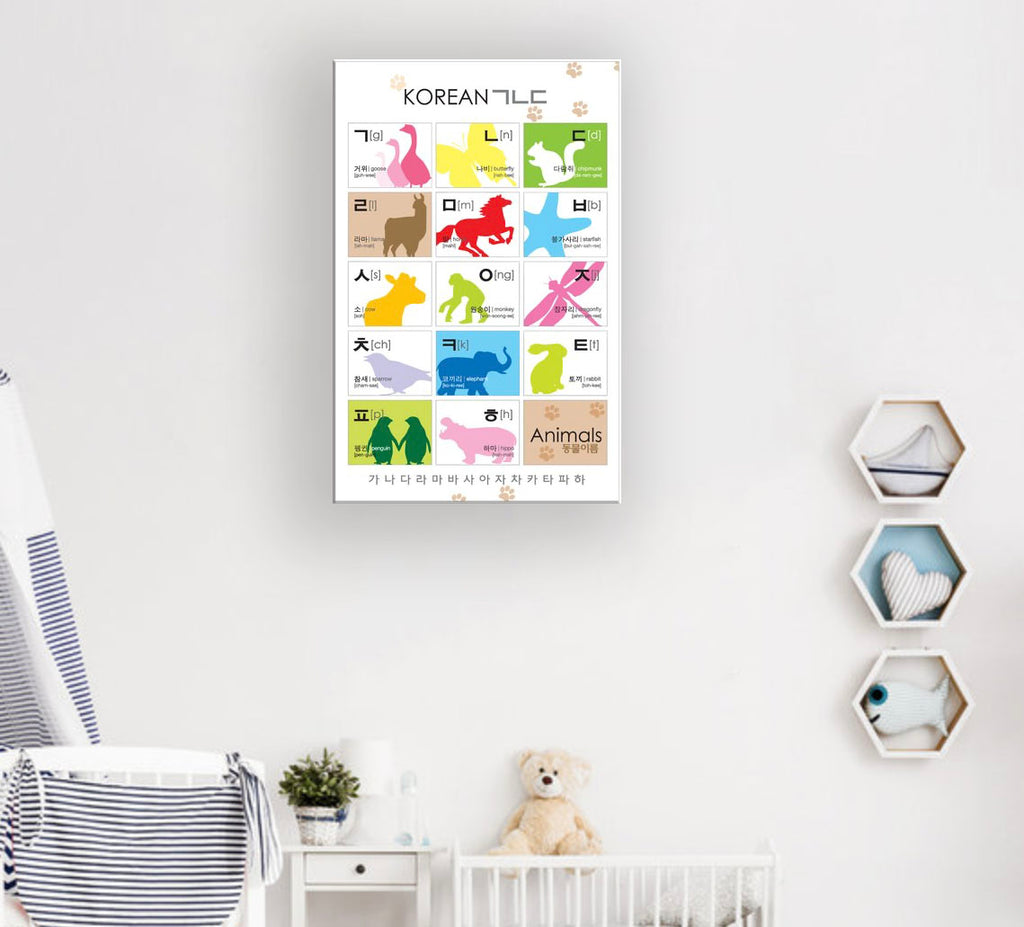 Poster Korean Hangul Alphabet