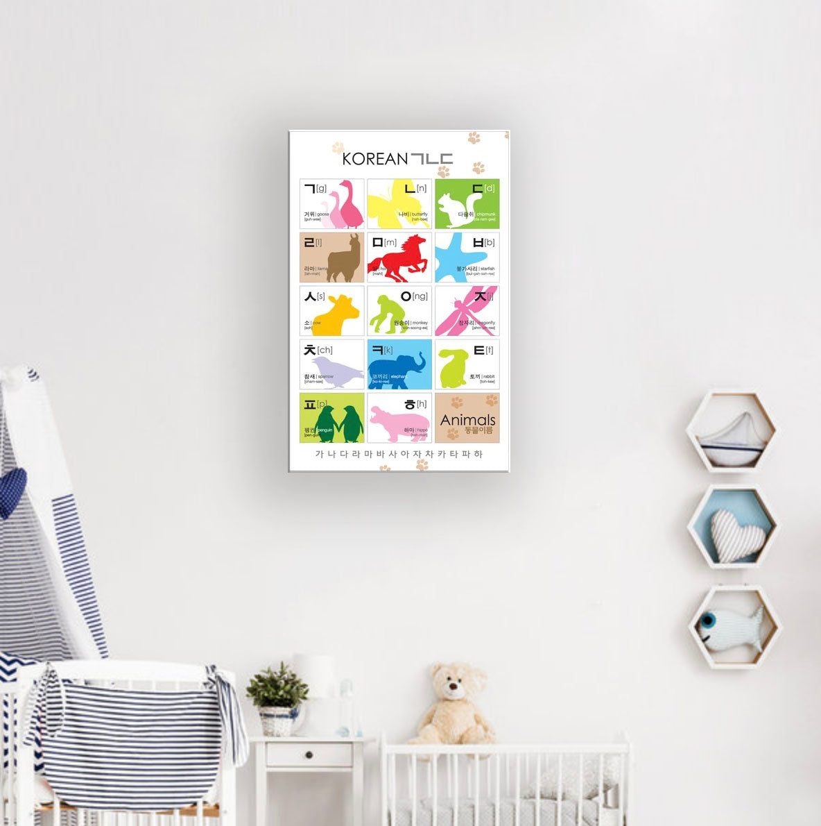 Posters